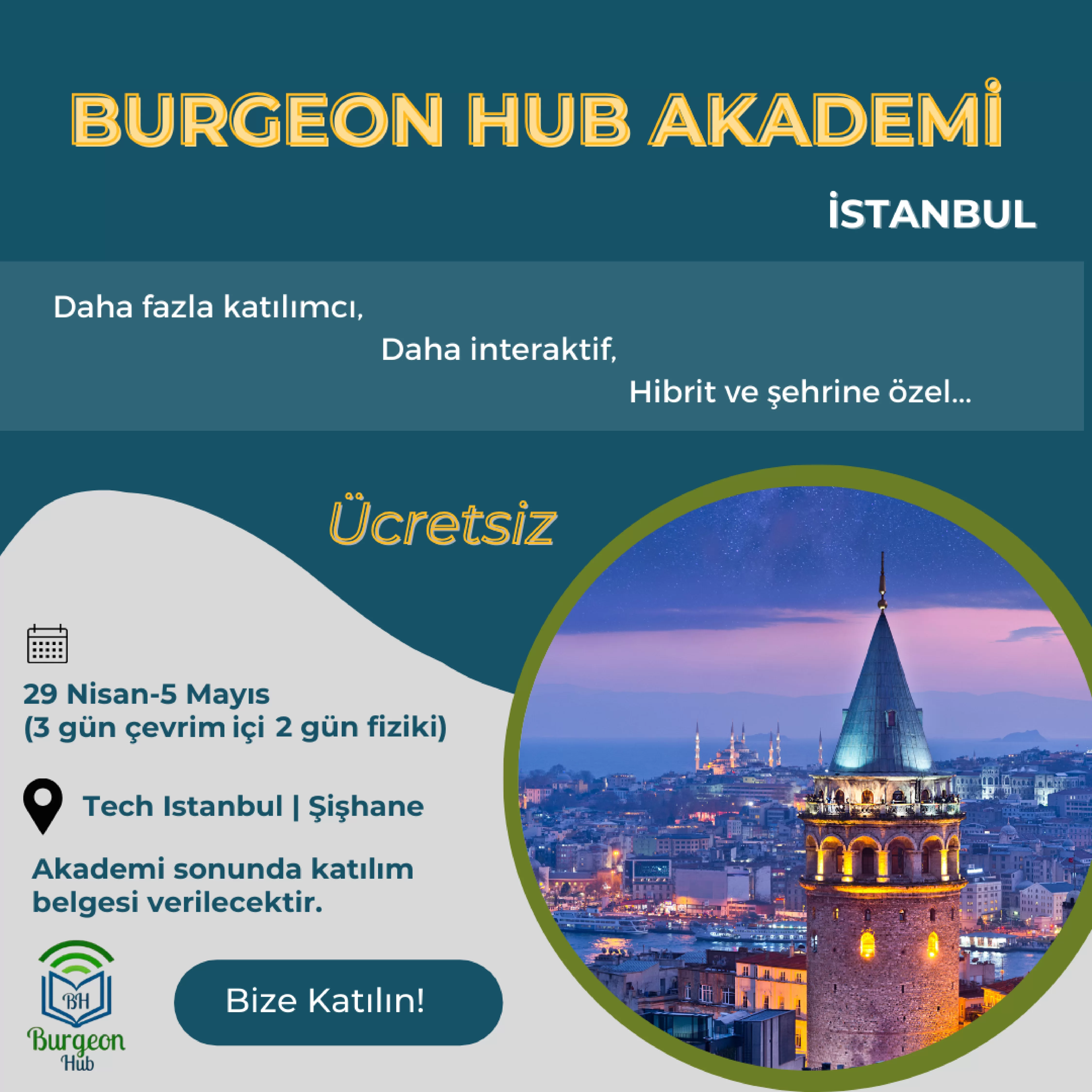 Burgeon Hub Akademi - İSTANBUL