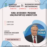 AB Erasmus+ Programı Gençlik & Yurtdışı Hareketlilik